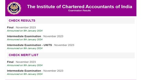 icai final result nov 2023